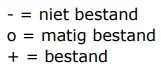 [AUTO] Chemische bestendigheid kunststoffen